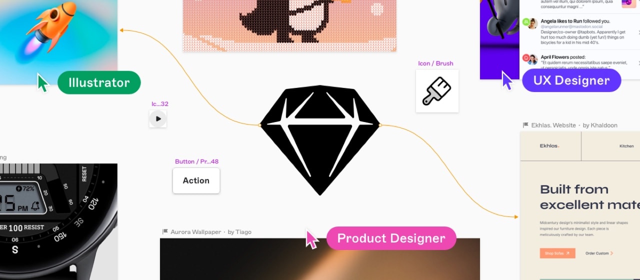 An image that looks like a Sketch Canvas, with different Artboards, user cursors and prototyping elements. In the centre is the Sketch logo.